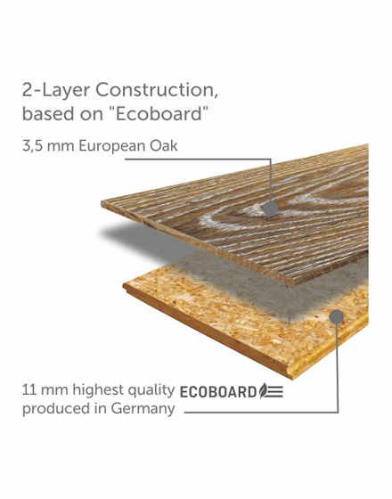 2 layer eco wood